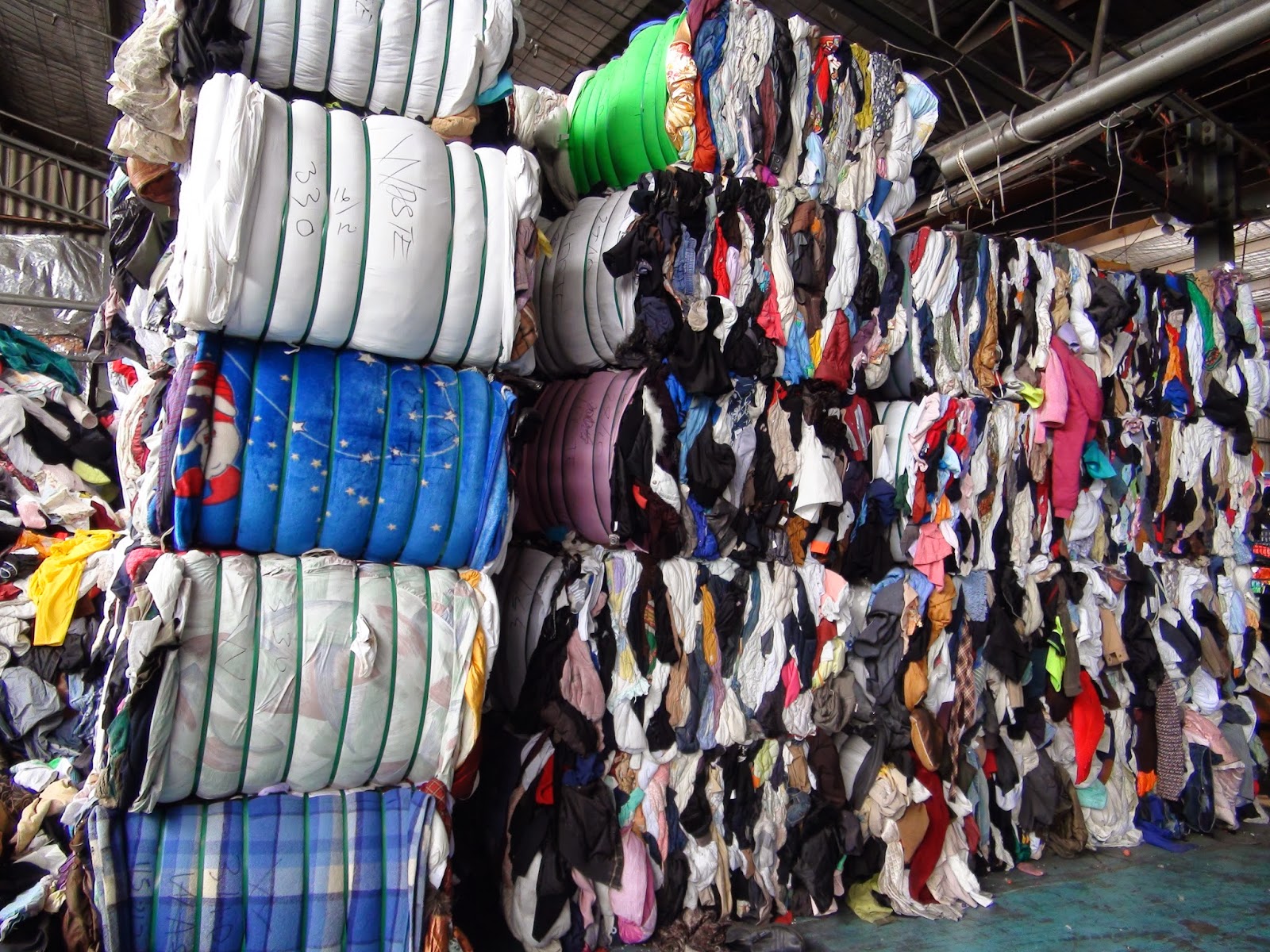 recycling clothes industry